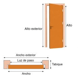 Puerta placa Piamel - Marco chapa 80x15 - Pino bisagra tipo italiana (Izquierda)