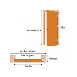 Puerta Placa cedro - Marco chapa 18 - 70x10 Línea Verde - Valentinuz (Izquierda)