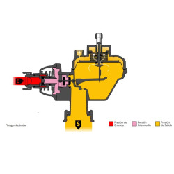 Regulador de gas natural de dos etapas MYS 16m3/h