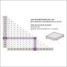 Cuña Atrim sistema de nivelación - Atrim 5091 - x 150 unidades