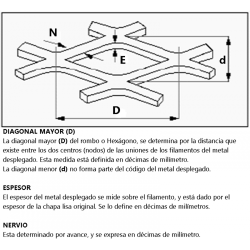 Metal desplegado (500x32x6,2) - 1,5x3m