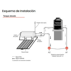 Presurización para sistemas solares rowa tango solar 14