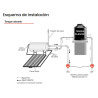 Presurización para sistemas solares rowa tango solar 14