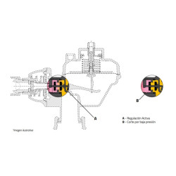 Regulador de gas natural de dos etapas MYS 10m3/h con flexible