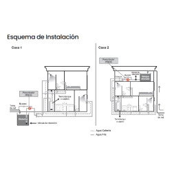 Presurizador Rowa Max Press 26 VF