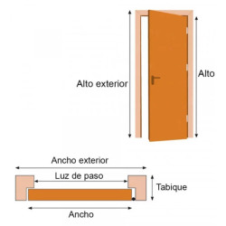 Puerta placa Masonite Avalon - Marco madera pino 70x10 (Derecha)