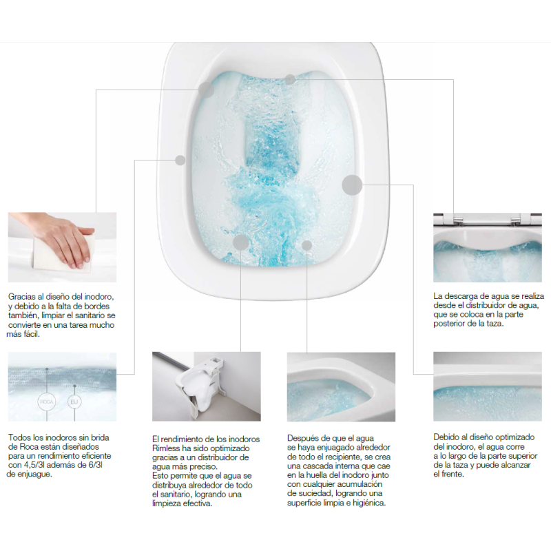 Roca The Gap Rimless inodoro largo blanco incluye elementos fijación