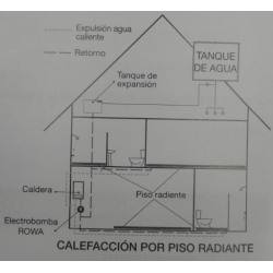 ELEC-BOMBA CIRCULADORAS PARA CALEFACCIÓN ROWA 7/1