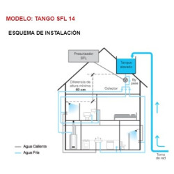 ELEC-BOMBA PRESURIZADOR ROWA TANGO SFL 14