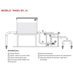 ELEC-BOMBA PRESURIZADOR ROWA TANGO SFL 14