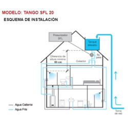 ELEC-BOMBA PRESURIZADOR ROWA TANGO SFL 20