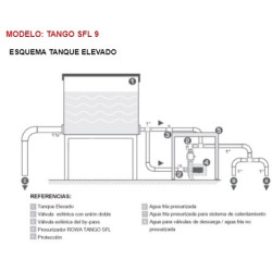 ELEC-BOMBA PRESURIZADOR ROWA TANGO SFL  9