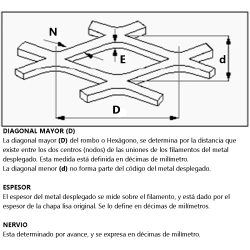 METAL DESPLEGADO - 300x30x30 - 150X300M