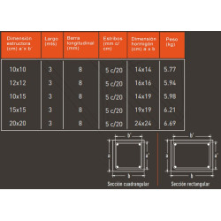 Armalogic H° 8mm estructura 5mm - 10x10cm x 3.0m