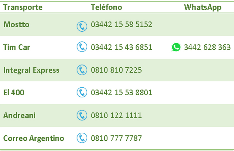 transportes de terceros